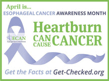 Load image into Gallery viewer, Esophageal Cancer Awareness Month Lawn Signs